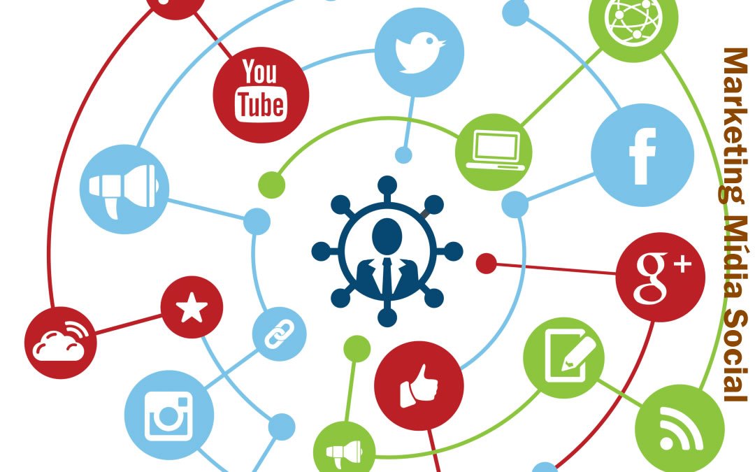 marketing-de-midia-social