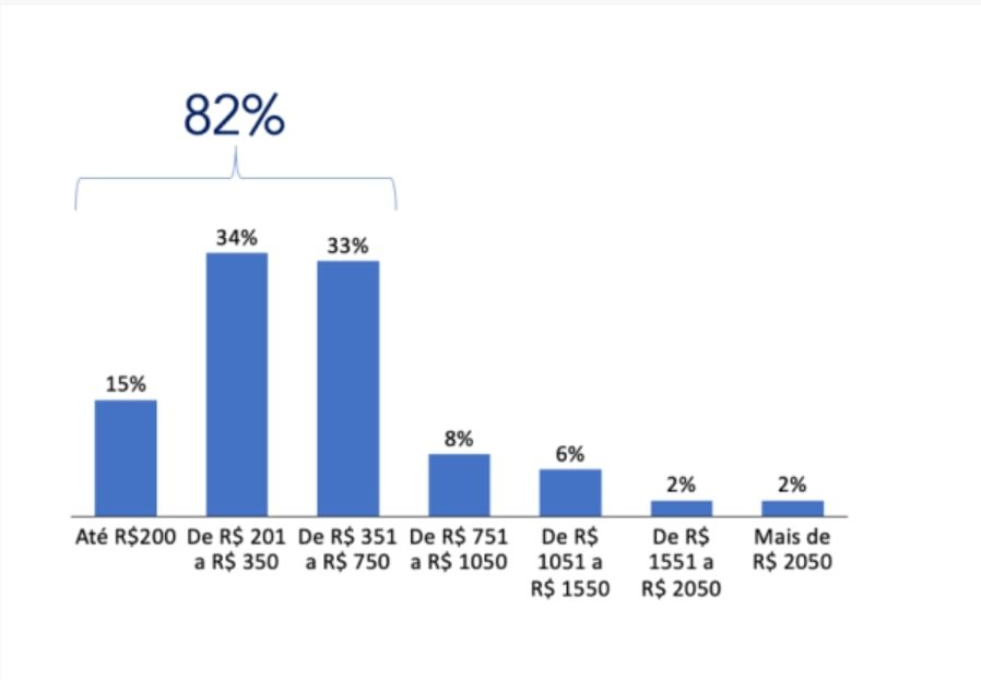 13 crescimento setor de beleza mckinsey.jpg
